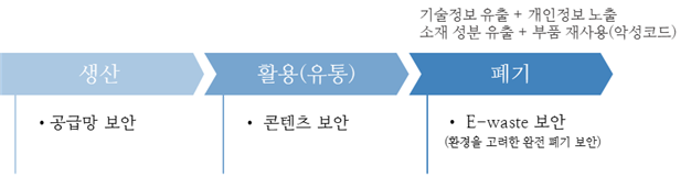 Photo Image