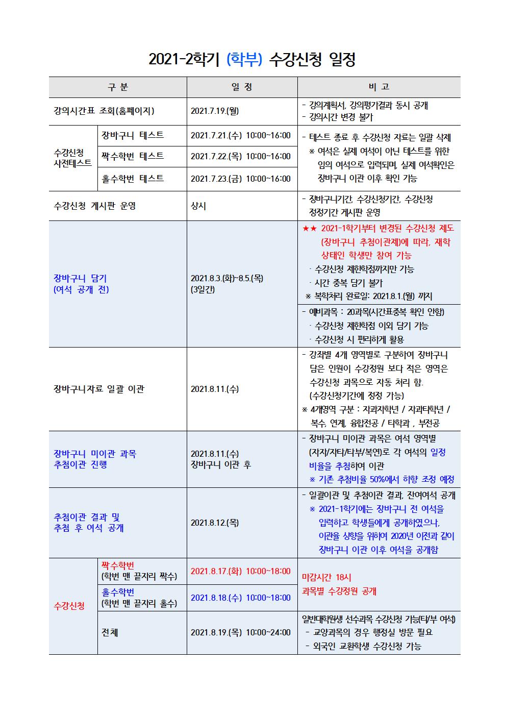 2021-2학기 수강신청 계획(안)_공지용_v2 (1)001.jpg img01.jpg