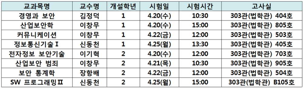 2016-1 중간고사 시간표.PNG
