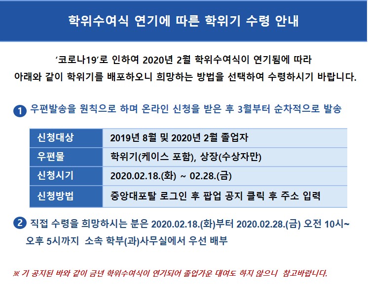 학위수여식 연기에 따른 학위기 수령 안내 ‘코로나19’로 인하여 2020년 2월 학위수여식이 연기됨에 따라?아래와 같이 학위기를배포하오니 희망하는 방법을 선택하여 수령하시기 바랍니다.??1. 우편발송을 원칙으로 하며 온라인 신청을 받은 후 3월부터 순차적으로 발송/신청대상  2019년 8월 및 2020년 2월 졸업자/ 우편물  학위기(케이스 포함), 상장(수상자만)/ 신청시기  2020.02.18.(화) ~ 02.28.(금) /신청방법  중앙대포탈 로그인 후 팝업 공지 클릭 후 주소 입력 2. 직접수령을 희망하시는 분은 2020.02.18.(화)부터 2020.02.28.(금) 오전 10시~오후 5시까지?소속 학부(과)사무실에서 우선 배부※ 기 공지된 바와 같이 금년 학위수여식이 연기되어 졸업가운 대여도 하지 않으니 ?참고바랍니다.